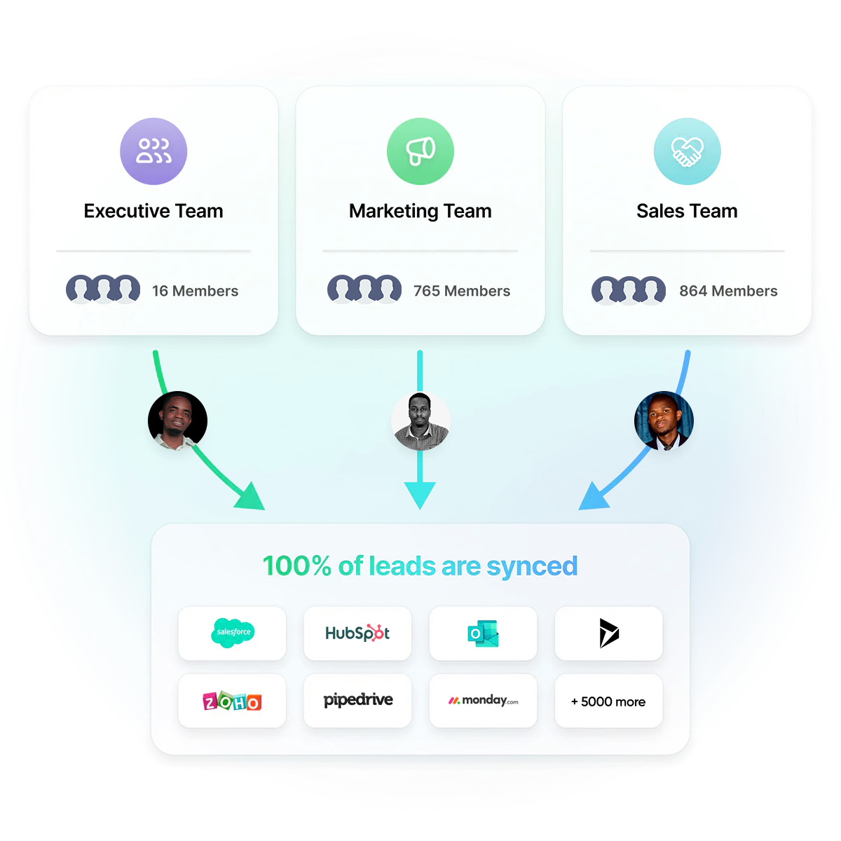 African entrepreneurs